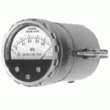 2017年儀器儀表市場行情分析 價格趨勢、采購報價與批發渠道探索